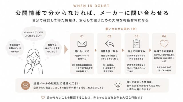 公開情報で分からなければ、メーカーに問い合わせる (1)
