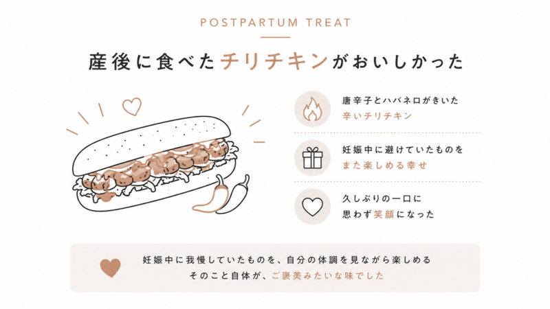 産後に食べたチリチキンがおいしかった