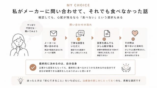 私がメーカーに問い合わせて、それでも食べなかった話 (1)