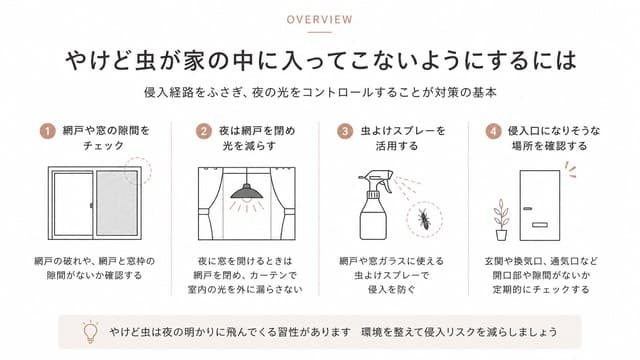 やけど虫が家に入ってこないようにするには