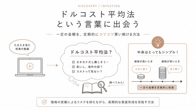 ドルコスト平均法という言葉に出会う