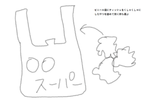 よだれつわり 対策