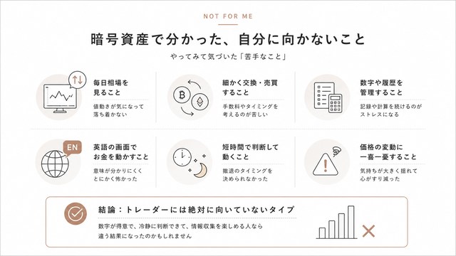自分に向かないこと