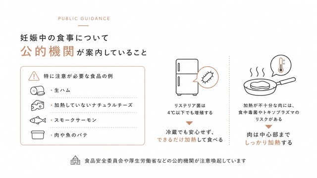 まず、公的機関が案内していること